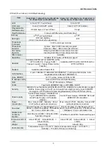 Preview for 13 page of NEC DT920 User Manual