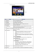 Preview for 16 page of NEC DT920 User Manual