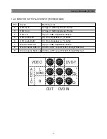 Preview for 4 page of NEC DTE-29U1TH Service Manual