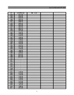 Preview for 6 page of NEC DTE-29U1TH Service Manual