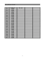 Preview for 7 page of NEC DTE-29U1TH Service Manual