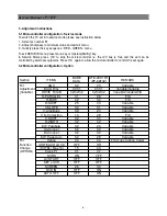 Preview for 9 page of NEC DTE-29U1TH Service Manual