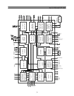 Preview for 16 page of NEC DTE-29U1TH Service Manual