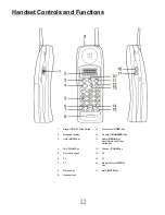 Preview for 2 page of NEC Dterm Cordless II User Manual