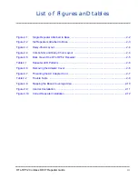 Предварительный просмотр 7 страницы NEC Dterm DTL-RPT-2 Manual