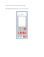 Preview for 1 page of NEC Dterm DTZ-8R-1 Quick Start Manual