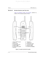 Предварительный просмотр 20 страницы NEC DTERM Series Manual