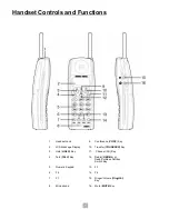 Предварительный просмотр 4 страницы NEC DTH-4R-1 User Manual