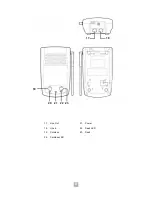 Предварительный просмотр 5 страницы NEC DTH-4R-1 User Manual