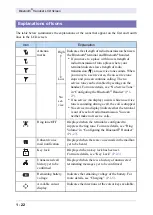 Preview for 34 page of NEC DTL-12BT-1 series User Manual