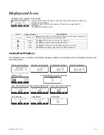 Предварительный просмотр 7 страницы NEC DTR-1R-2 User Manual