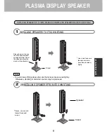 Предварительный просмотр 9 страницы NEC DTS - 42 User Manual