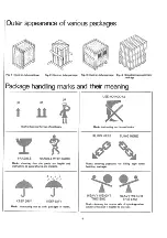 Предварительный просмотр 5 страницы NEC DTU-70 Instruction Manual