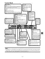 Preview for 9 page of NEC DV11G User Manual