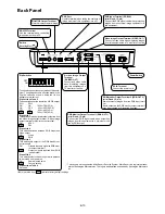 Preview for 10 page of NEC DV11G User Manual