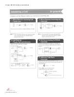 Preview for 7 page of NEC dX-Z Series User Manual