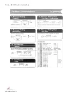 Предварительный просмотр 10 страницы NEC dX-Z Series User Manual