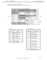 Preview for 29 page of NEC DX2000 User Manual