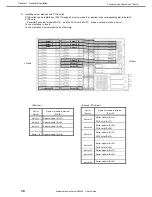 Preview for 30 page of NEC DX2000 User Manual