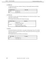 Preview for 32 page of NEC DX2000 User Manual