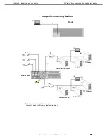 Предварительный просмотр 55 страницы NEC DX2000 User Manual