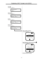 Preview for 15 page of NEC DXE Series Instructions For The Customer