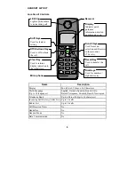 Предварительный просмотр 9 страницы NEC DXE Series User Manual