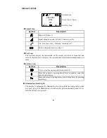 Предварительный просмотр 10 страницы NEC DXE Series User Manual