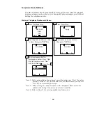 Предварительный просмотр 20 страницы NEC DXE Series User Manual