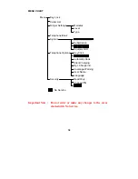 Предварительный просмотр 35 страницы NEC DXE Series User Manual