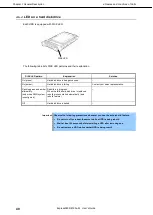 Preview for 40 page of NEC E120e-M User Manual