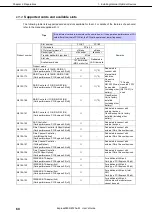 Preview for 60 page of NEC E120e-M User Manual