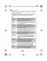 Предварительный просмотр 9 страницы NEC e132 Manual