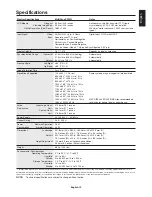Предварительный просмотр 15 страницы NEC E222W - MultiSync - 22" LCD Monitor User Manual