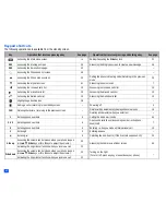 Предварительный просмотр 6 страницы NEC e242 User Manual