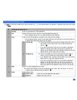 Предварительный просмотр 61 страницы NEC e242 User Manual