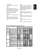 Предварительный просмотр 21 страницы NEC E322 User Manual