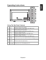 Предварительный просмотр 27 страницы NEC E325 User Manual