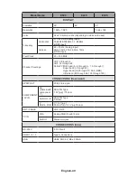 Предварительный просмотр 42 страницы NEC E325 User Manual