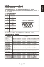 Предварительный просмотр 57 страницы NEC E327 User Manual