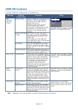 Preview for 33 page of NEC E438 User Manual