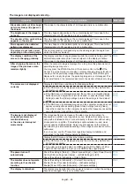 Preview for 63 page of NEC E438 User Manual