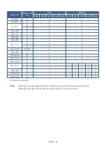 Preview for 68 page of NEC E438 User Manual