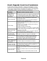 Preview for 55 page of NEC E461 User Manual