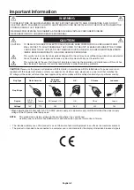 Preview for 4 page of NEC E651-T User Manual
