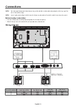 Preview for 15 page of NEC E651-T User Manual