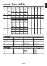 Предварительный просмотр 27 страницы NEC E651-T User Manual