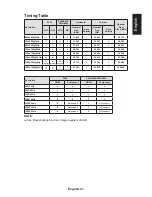 Preview for 23 page of NEC E654 User Manual