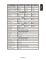 Preview for 45 page of NEC E656 User Manual