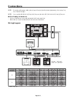 Preview for 16 page of NEC E705 User Manual